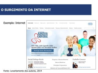 O SURGIMENTO DA INTERNET

Exemplo: Internet

Fonte: Levantamento dos autores, 2014

 