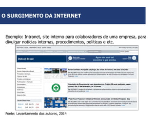 O SURGIMENTO DA INTERNET

Exemplo: Intranet, site interno para colaboradores de uma empresa, para
divulgar notícias internas, procedimentos, políticas e etc.

Fonte: Levantamento dos autores, 2014

 