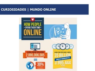 CURIOSIDADES | MUNDO ONLINE

 