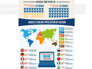 CURIOSIDADES | MUNDO ONLINE

 