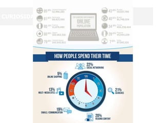 CURIOSIDADES | MUNDO ONLINE

 