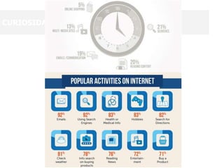 CURIOSIDADES | MUNDO ONLINE

 