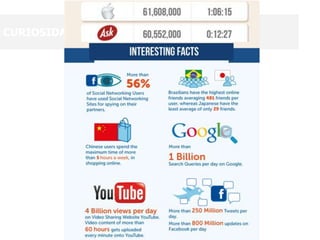 CURIOSIDADES | MUNDO ONLINE

 