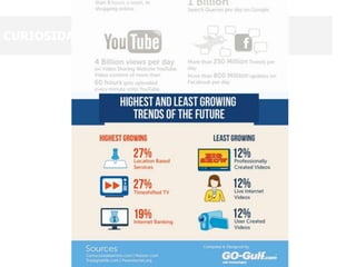 CURIOSIDADES | MUNDO ONLINE

 