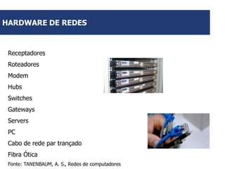 HARDWARE DE REDES

Receptadores
Roteadores
Modem
Hubs
Switches
Gateways
Servers
PC
Cabo de rede par trançado
Fibra Ótica
Fonte: TANENBAUM, A. S., Redes de computadores

 