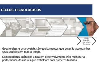 CICLOS TECNOLÓGICOS

2014+
Wearable /
Everywhere
Computing

Google glass e smartwatch, são equipamentos que deverão acompanhar
seus usuários em todo o tempo.

Computadores quânticos ainda em desenvolvimento irão melhorar a
performance dos atuais que trabalham com números binários.

 