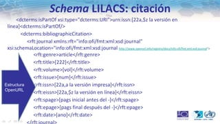 Schema LILACS: citación
      <dcterms:isPartOf xsi:type="dcterms:URI">urn:issn:[22a,$z la versión en
 línea]<dcterms:isPartOf/>
        <dcterms:bibliographicCitation>
           <rft:journal xmlns:rft="info:ofi/fmt:xml:xsd:journal"
 xsi:schemaLocation="info:ofi/fmt:xml:xsd:journal http://www.openurl.info/registry/docs/info:ofi/fmt:xml:xsd:journal">
              <rft:genre>article</rft:genre>
              <rft:title>[222]</rft:title>
              <rft:volume>[vol]</rft:volume>
              <rft:issue>[num]</rft:issue>
Estructura    <rft:issn>[22a,a la versión impresa]</rft:issn>
OpenURL
              <rft:eissn>[22a,$z la versión en línea]</rft:eissn>
              <rft:spage>[pags inicial antes del -]</rft:spage>
              <rft:epage>[pags final después del -]</rft:epage>
              <rft:date>[ano]</rft:date>
 