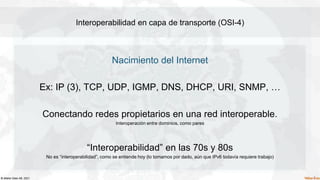 © Waher Data AB, 2021.
Interoperabilidad en capa de transporte (OSI-4)
Nacimiento del Internet
Ex: IP (3), TCP, UDP, IGMP, DNS, DHCP, URI, SNMP, …
Conectando redes propietarios en una red interoperable.
Interoperación entre dominios, como pares
“Interoperabilidad” en las 70s y 80s
No es “interoperabilidad”, como se entiende hoy (lo tomamos por dado, aún que IPv6 todavía requiere trabajo)
 