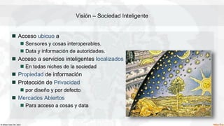 © Waher Data AB, 2021.
Visión – Sociedad Inteligente
 Acceso ubicuo a
 Sensores y cosas interoperables.
 Data y información de autoridades.
 Acceso a servicios inteligentes localizados
 En todas niches de la sociedad
 Propiedad de información
 Protección de Privacidad
 por diseño y por defecto
 Mercados Abiertos
 Para acceso a cosas y data
 