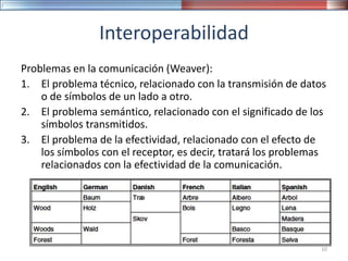 Interoperabilidad
Problemas en la comunicación (Weaver):
1. El problema técnico, relacionado con la transmisión de datos
o de símbolos de un lado a otro.
2. El problema semántico, relacionado con el significado de los
símbolos transmitidos.
3. El problema de la efectividad, relacionado con el efecto de
los símbolos con el receptor, es decir, tratará los problemas
relacionados con la efectividad de la comunicación.
10
 