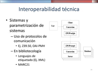 Interoperabilidad técnica
• Sistemas y
parametrización de
sistemas
– Uso de protocolos de
comunicación
• Ej. Z39.50, OAI-PMH
– En bibliotecología
• Lenguajes de
etiquetado (Ej. XML)
• MARC21
14
 