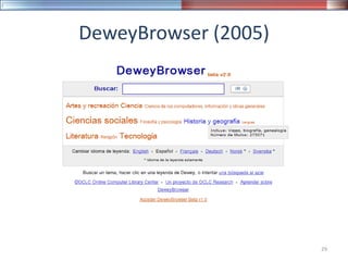 DeweyBrowser (2005)
29
 