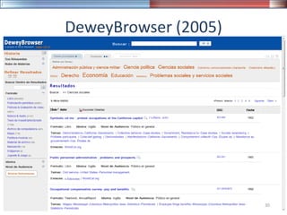 DeweyBrowser (2005)
30
 