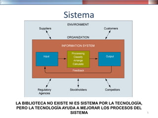 Sistema
LA BIBLIOTECA NO EXISTE NI ES SISTEMA POR LA TECNOLOGÍA,
PERO LA TECNOLOGÍA AYUDA A MEJORAR LOS PROCESOS DEL
SISTEMA 5
 