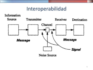 Interoperabilidad
9
 