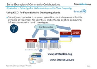Some Examples of Community Collaborations
StratusLab - Enhancing Grid Infrastructures with Cloud Computing !

Using OCCI for Federation and Developing jclouds
● Simplify and optimize its use and operation, providing a more flexible,
  dynamic environment for scientists; and enhance existing computing
  infrastructures with “IaaS” paradigms




                                              www.stratuslab.org

                                               www.StratusLab.eu

OpenNebula Interoperability and Portability                                 13/18
 