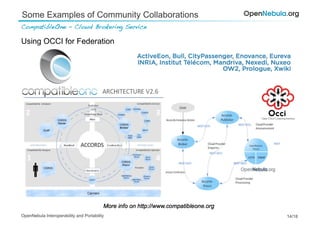 Some Examples of Community Collaborations
CompatibleOne – Cloud Brokering Service!

Using OCCI for Federation




OpenNebula Interoperability and Portability   14/18
 