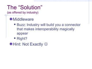 The “Solution”
(as offered by industry)
Middleware
 Buzz: Industry will build you a connector
that makes interoperability magically
appear
 Right?
Hint: Not Exactly 
 