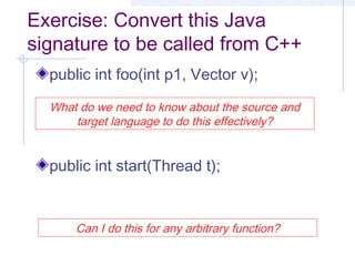 Exercise: Convert this Java
signature to be called from C++
public int foo(int p1, Vector v);
public int start(Thread t);
What do we need to know about the source and
target language to do this effectively?
Can I do this for any arbitrary function?
 