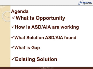 Existing Solution
Agenda
What Solution ASD/AIA found
What is Gap
How is ASD/AIA are working
What is Opportunity
www.beanalytic.com
www.beanalytic.com
 