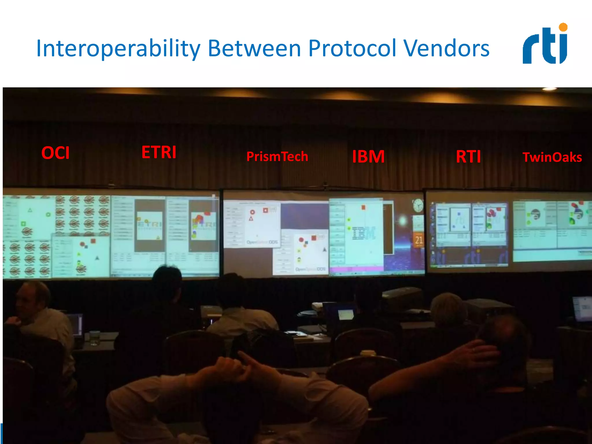 Interoperability Between Protocol Vendors
OCI ETRI PrismTech IBM RTI TwinOaks
 