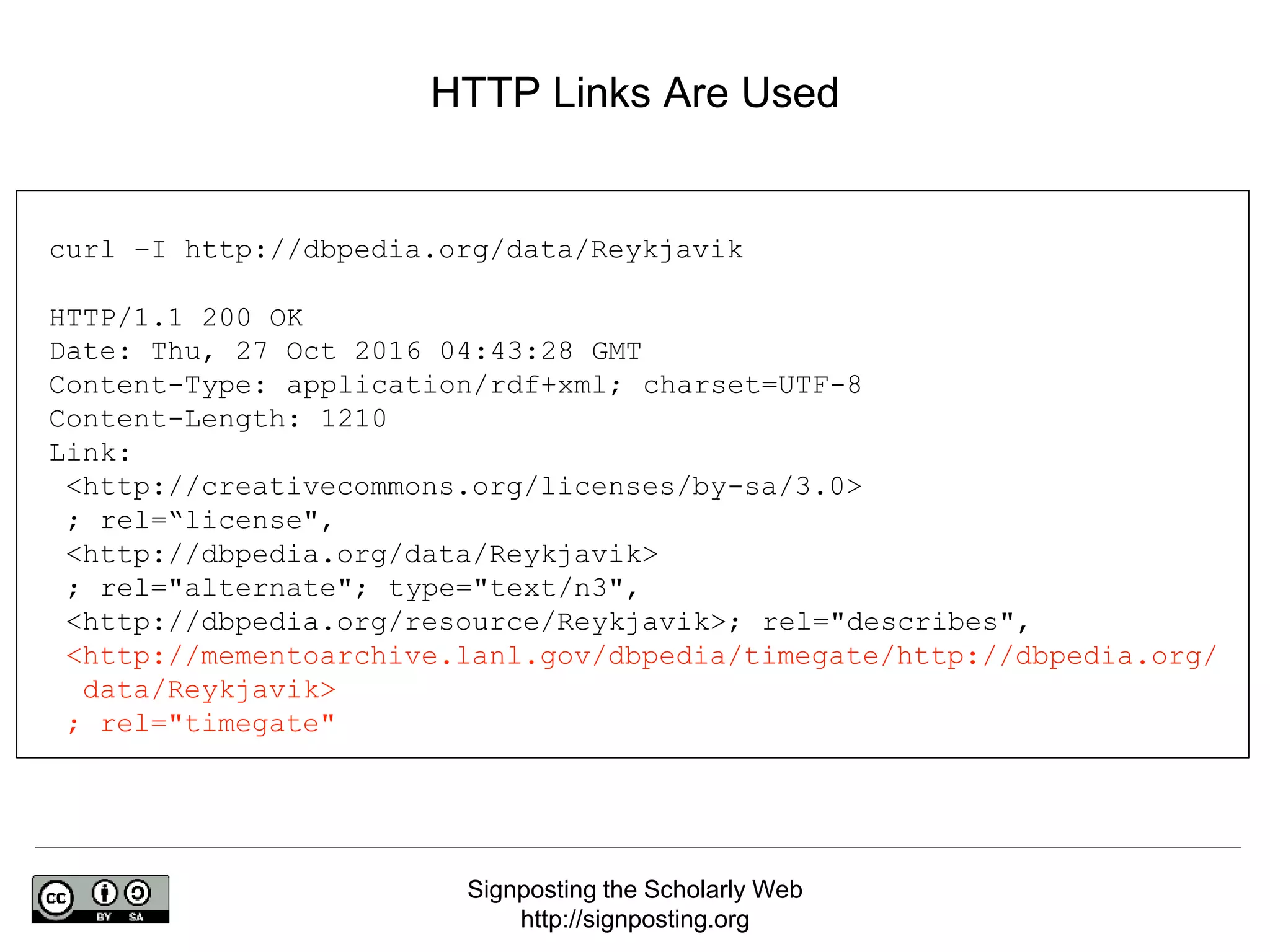 Signposting the Scholarly Web
http://signposting.org
HTTP Links Are Used
curl –I http://dbpedia.org/data/Reykjavik
HTTP/1.1 200 OK
Date: Thu, 27 Oct 2016 04:43:28 GMT
Content-Type: application/rdf+xml; charset=UTF-8
Content-Length: 1210
Link:
<http://creativecommons.org/licenses/by-sa/3.0>
; rel=“license",
<http://dbpedia.org/data/Reykjavik>
; rel="alternate"; type="text/n3",
<http://dbpedia.org/resource/Reykjavik>; rel="describes",
<http://mementoarchive.lanl.gov/dbpedia/timegate/http://dbpedia.org/
data/Reykjavik>
; rel="timegate"
 