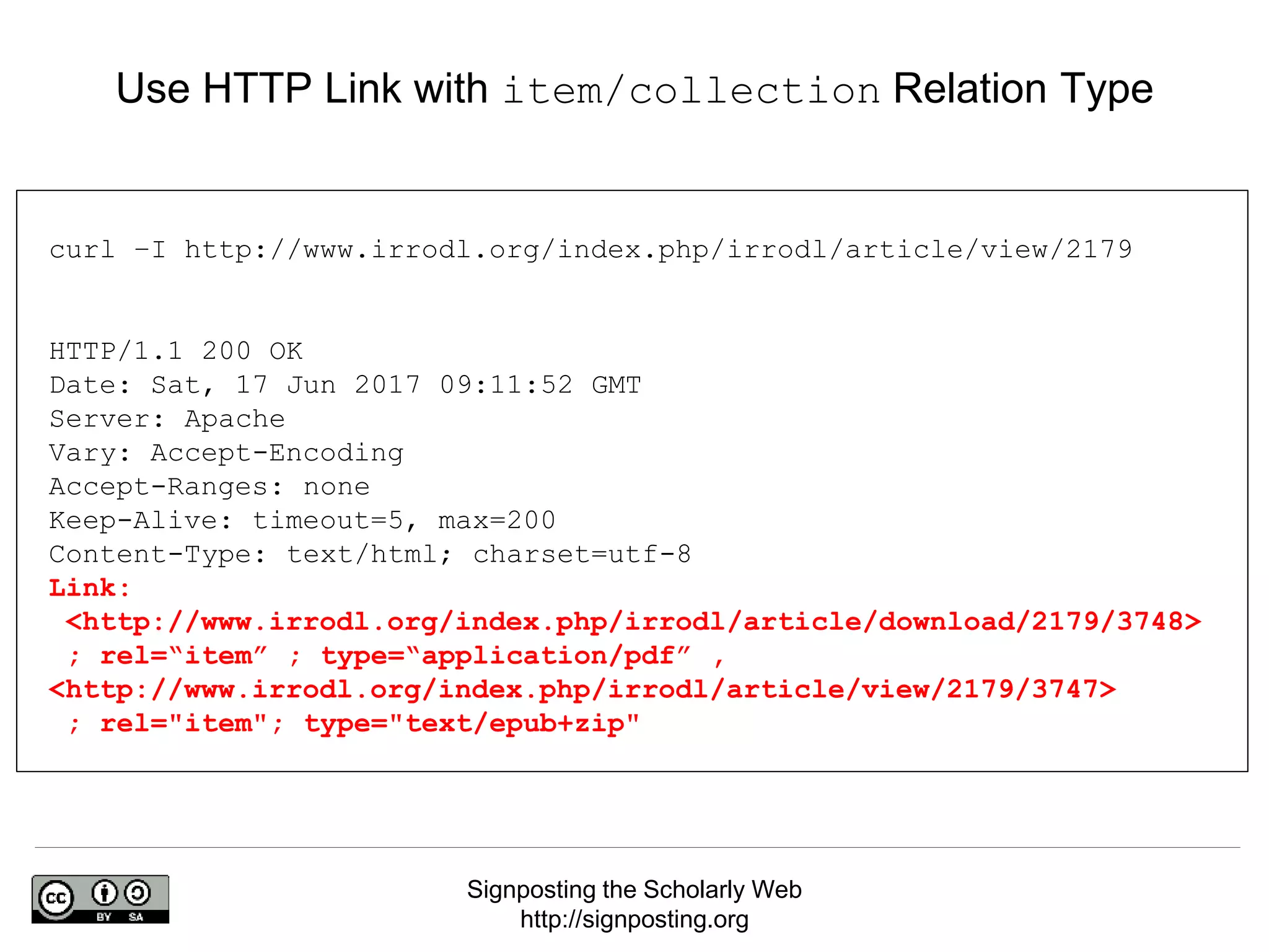 Signposting the Scholarly Web
http://signposting.org
curl –I http://www.irrodl.org/index.php/irrodl/article/view/2179
HTTP/1.1 200 OK
Date: Sat, 17 Jun 2017 09:11:52 GMT
Server: Apache
Vary: Accept-Encoding
Accept-Ranges: none
Keep-Alive: timeout=5, max=200
Content-Type: text/html; charset=utf-8
Link:
<http://www.irrodl.org/index.php/irrodl/article/download/2179/3748>
; rel=“item” ; type=“application/pdf” ,
<http://www.irrodl.org/index.php/irrodl/article/view/2179/3747>
; rel="item"; type="text/epub+zip"
Use HTTP Link with item/collection Relation Type
 