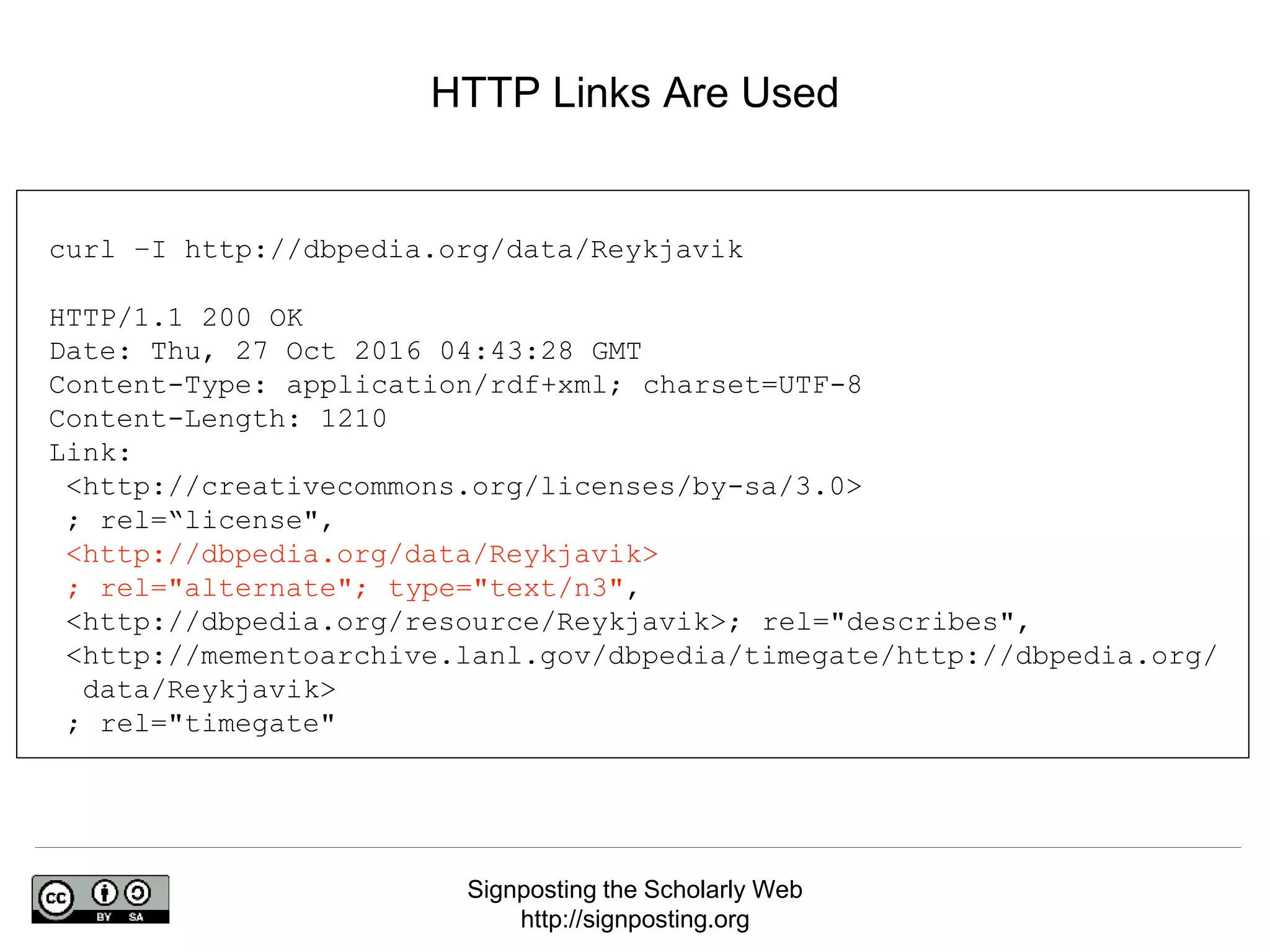 Signposting the Scholarly Web
http://signposting.org
HTTP Links Are Used
curl –I http://dbpedia.org/data/Reykjavik
HTTP/1.1 200 OK
Date: Thu, 27 Oct 2016 04:43:28 GMT
Content-Type: application/rdf+xml; charset=UTF-8
Content-Length: 1210
Link:
<http://creativecommons.org/licenses/by-sa/3.0>
; rel=“license",
<http://dbpedia.org/data/Reykjavik>
; rel="alternate"; type="text/n3",
<http://dbpedia.org/resource/Reykjavik>; rel="describes",
<http://mementoarchive.lanl.gov/dbpedia/timegate/http://dbpedia.org/
data/Reykjavik>
; rel="timegate"
 