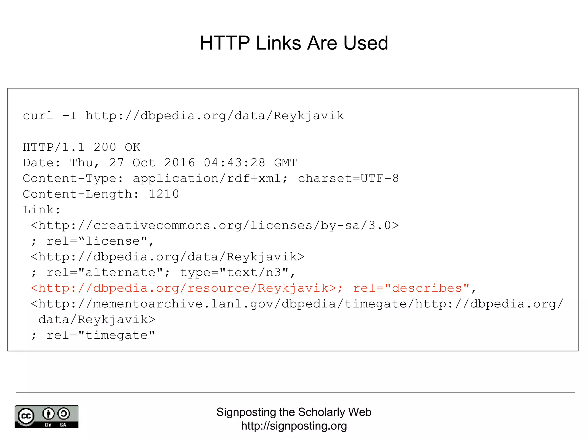 Signposting the Scholarly Web
http://signposting.org
HTTP Links Are Used
curl –I http://dbpedia.org/data/Reykjavik
HTTP/1.1 200 OK
Date: Thu, 27 Oct 2016 04:43:28 GMT
Content-Type: application/rdf+xml; charset=UTF-8
Content-Length: 1210
Link:
<http://creativecommons.org/licenses/by-sa/3.0>
; rel=“license",
<http://dbpedia.org/data/Reykjavik>
; rel="alternate"; type="text/n3",
<http://dbpedia.org/resource/Reykjavik>; rel="describes",
<http://mementoarchive.lanl.gov/dbpedia/timegate/http://dbpedia.org/
data/Reykjavik>
; rel="timegate"
 