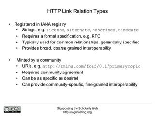 Signposting the Scholarly Web
http://signposting.org
• Registered in IANA registry
• Strings, e.g. license, alternate, describes, timegate
• Requires a formal specification, e.g. RFC
• Typically used for common relationships, generically specified
• Provides broad, coarse grained interoperability
• Minted by a community
• URIs, e.g. http://xmlns.com/foaf/0.1/primaryTopic
• Requires community agreement
• Can be as specific as desired
• Can provide community-specific, fine grained interoperability
HTTP Link Relation Types
 