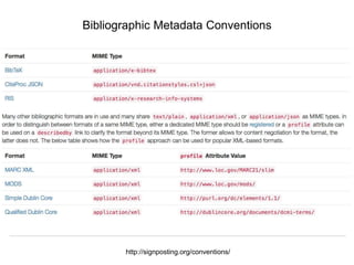 Signposting the Scholarly Web
http://signposting.org
Bibliographic Metadata Conventions
http://signposting.org/conventions/
 