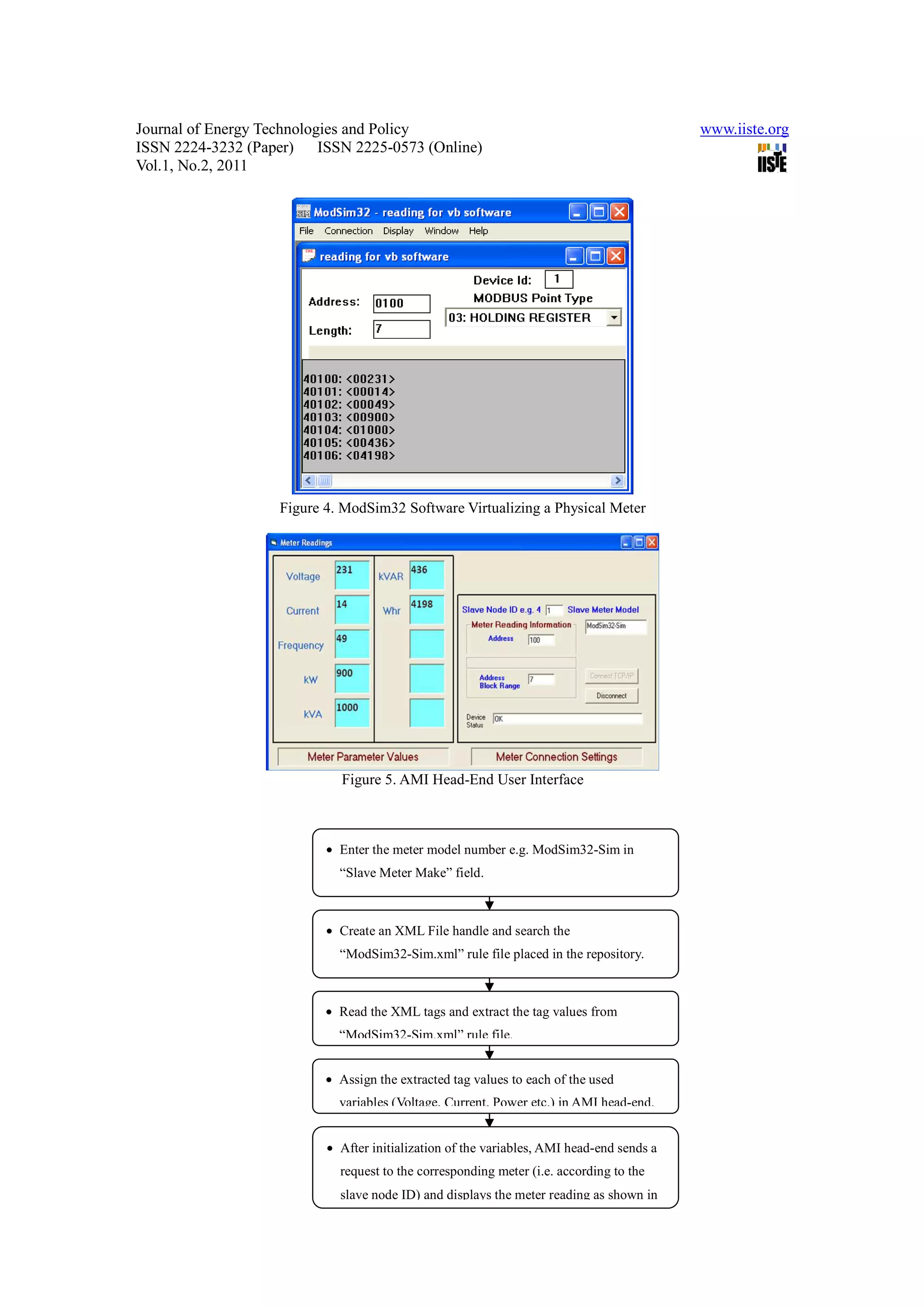 Journal of Energy Technologies and Policy www.iiste.org ISSN 2224-3232 (Paper) ISSN 2225-0573 (Online) Vol.1, No.2, 2011 Figure 4. ModSim32 Software Virtualizing a Physical Meter Figure 5. AMI Head-End User Interface • Enter the meter model number e.g. ModSim32-Sim in “Slave Meter Make” field. • • Create an XML File handle and search the “ModSim32-Sim.xml” rule file placed in the repository. • • Read the XML tags and extract the tag values from “ModSim32-Sim.xml” rule file. • Assign the extracted tag values to each of the used variables (Voltage, Current, Power etc.) in AMI head-end. • After initialization of36 variables, AMI head-end sends a the request to the corresponding meter (i.e. according to the slave node ID) and displays the meter reading as shown in 