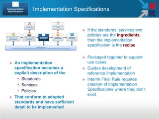 Interoperability framework overview | PDF