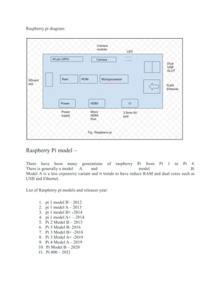 Raspberry pi diagram:
Raspberry Pi model –
There have been many generations of raspberry Pi from Pi 1 to Pi 4.
There is generally a model A and model B.
Model A is a less expensive variant and it trends to have reduce RAM and dual cores such as
USB and Ethernet.
List of Raspberry pi models and releases year:
1. pi 1 model B – 2012
2. pi 1 model A – 2013
3. pi 1 model B+ -2014
4. pi 1 model A+ – 2014
5. Pi 2 Model B – 2015
6. Pi 3 Model B- 2016
7. Pi 3 Model B+ -2018
8. Pi 3 Model A+ -2019
9. Pi 4 Model A – 2019
10. Pi Model B – 2020
11. Pi 400 – 2021
 