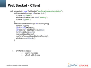 Copyright © 2012, Oracle and/or its affiliates. All rights reserved.
WebSocket - Client
self.websocket = new WebSocket("ws://localhost/app/registration");
self.websocket.onopen = function (evt) {
console.log ('open');
window.mm.websocket.send("sending");
console.log('sent');
};
self.websocket.onmessage = function (evt) {
console.log(evt);
var m = new Member();
var dataobj = JSON.parse(evt.data);
m.name(dataobj.name);
m.email(dataobj.email);
m.phoneNumber(dataobj.phoneNumber);
window.mm.addItem(m);
};
● On Member created
○ receive message
○ refresh table livelog
 