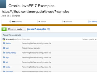 * Copyright © 2012, Oracle and/or its affiliates. All rights reserved.
Oracle JavaEE 7 Examples
https://github.com/arun-gupta/javaee7-samples
 