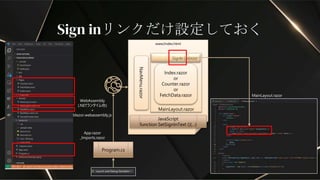 Sign inリンクだけ設定しておく
www/index.html
MainLayout.razor
NavMenu.razor
Program.cs
WebAssembly
(.NETランタイム他)
+
blazor.webassembly.js
JavaScript
function SetSignInText (){…}
SignIn | About
Index.razor
or
Counter.razor
or
FetchData.razor MainLayout.razor
App.razor
_Imports.razor
 