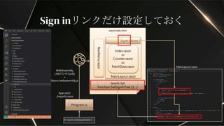 Sign inリンクだけ設定しておく
www/index.html
MainLayout.razor
NavMenu.razor
Program.cs
WebAssembly
(.NETランタイム他)
+
blazor.webassembly.js
SignIn | About
Index.razor
or
Counter.razor
or
FetchData.razor
App.razor
_Imports.razor
JavaScript
function SetSignInText (){…}
MainLayout.razor
 