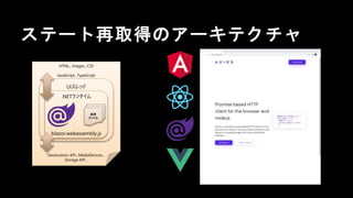 ステート再取得のアーキテクチャ
HTML、Images、CSS
JavaScript、TypeScript
Geolocation API、MediaDevices、
Storage API…
UIスレッド
.NETランタイム
blazor.webassembly.js
依存
ファイル
 