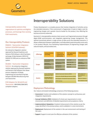 PRODUCT LIFECYCLE MANAGEMENT




                                          Interoperability Solutions
Interoperability solutions help           Product development is a complex process that involves integration of activities across
organizations to optimize and digitize    the extended enterprise. If the environment is fragmented, it leads to higher costs for
processes, and leverage their existing    engineering changes and a greater time-to-market for the product, thus affecting the
                                          business economics adversely.
PLM investments.
                                          Geometric’s interoperability solutions help connect such fragmented processes through
                                          digital BOM synchronization, and integrated engineering change management. This
                                          optimal connectivity delivers a single version of data across the extended enterprise. It
Our Interoperability Products             allows collaboration between stakeholders, and helps detect potential quality issues early
ENOVIA – Teamcenter Integration           in the product lifecycle, thus facilitating implementation of engineering changes with
                                          reduced rework, and associated costs.
Solution (V5xPDM Gateway):
An enterprise integration solution
approved by Dassault Systèmes and
                                                            Interop Solutions       PLM Process            PLM Applications      PLM Migration
Siemens PLM Software, which facilitates      Offerings      Consulting              Enablement &           Integration
exchange of data between CATIA V5/                                                  Optimization
ENOVIA V5 VPM and an enterprise PDM
                                                            Interop Opportunity   BOM Synchronization     PDM-PDM              Assessment
system.                                                     Assessment
                                                                                  Collaborative Change    PDM-CAD/ CAE         Approach
                                                            Application           Management                                   Identification
DELMIA – Teamcenter Integration              Scope          Rationalization                               PDM-Mfg
                                                                                  Configuration                                Data Migration
Solution: An enterprise integration                         Interop Solution      Management              PDM-ERP
solution approved by Dassault Systèmes                      Evaluation
                                                                                  Supplier Integration
                                                                                                                               Data Validation

and Siemens PLM Software that allows
process integration of design,
                                                            Process Modeling &    ENOVIA-Teamcenter Solution (xPDM)            GMS adapters for
engineering and manufacturing data                          Optimization Tools                                                 Pro/ Intralink &
between DELMIA Manufacturing Hub                                                  Teamcenter-DELMIA Mfg Hub Solution (xPDM)    VPM V4
                                                            Strategy Objective
and Teamcenter.                              Assets         Target (SOT) Maps     PLM Adapters: Windchill & Teamcenter (ESB)   Migration Adapters

                                                            Modified Spaghetti    xPDM Gateway                                 Data Validations Tools
PLM Adapters for Windchill and                              Diagram Approach

Teamcenter: IBM WMQ/WBI/WPS
compliant adapters.
                                          Deployment Methodology
                                          Our mature and tested methodology comprises of the following process:

                                          Assessment: Creation and validation of the solution concept to suit business and
                                          ?
                                            integration requirements.

                                          ?Validation (POC): Validation of critical user requirements in a test
                                          Concept
                                            environment and definition of detailed requirements and acceptance criteria.

                                          Implementation/ Adaptation: Creation/ enhancement of the solution as per the
                                          ?
                                            scope identified in the previous phase, and its validation in a test environment.

                                          Deployment: Deployment of the solution in the user environment and training of
                                          ?
                                            the users.

                                          ? Support to end users for effective utilization of the solution.
                                          Support:
 