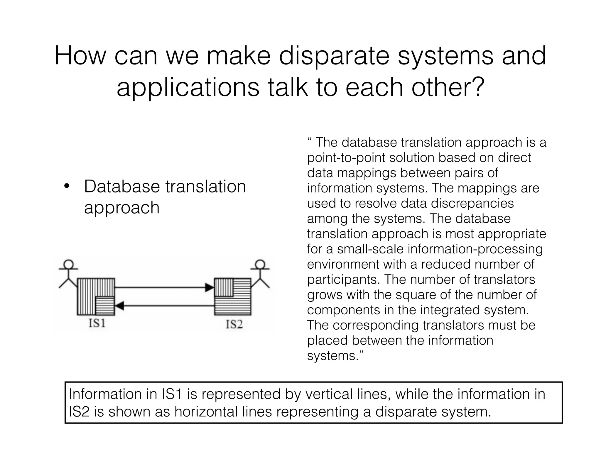 How can we make disparate systems and 
applications talk to each other? 
• Database translation 
approach 
“ The database translation approach is a 
point-to-point solution based on direct 
data mappings between pairs of 
information systems. The mappings are 
used to resolve data discrepancies 
among the systems. The database 
translation approach is most appropriate 
for a small-scale information-processing 
environment with a reduced number of 
participants. The number of translators 
grows with the square of the number of 
components in the integrated system. 
The corresponding translators must be 
placed between the information 
systems.” 
Information in IS1 is represented by vertical lines, while the information in 
IS2 is shown as horizontal lines representing a disparate system. 
 
