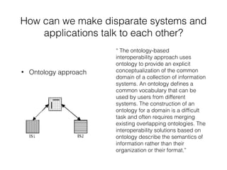 Interoperability & standards | PDF