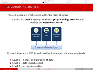 Interoperability Evaluation Examples – TTFLX