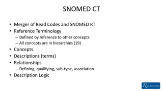 Snomed Ct R Interoperability, SNOMED, HL7 and FHIR | PPTX