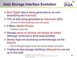 Database Storage Interface Image Interoperable cloud storage with the cdmi standard | PDF