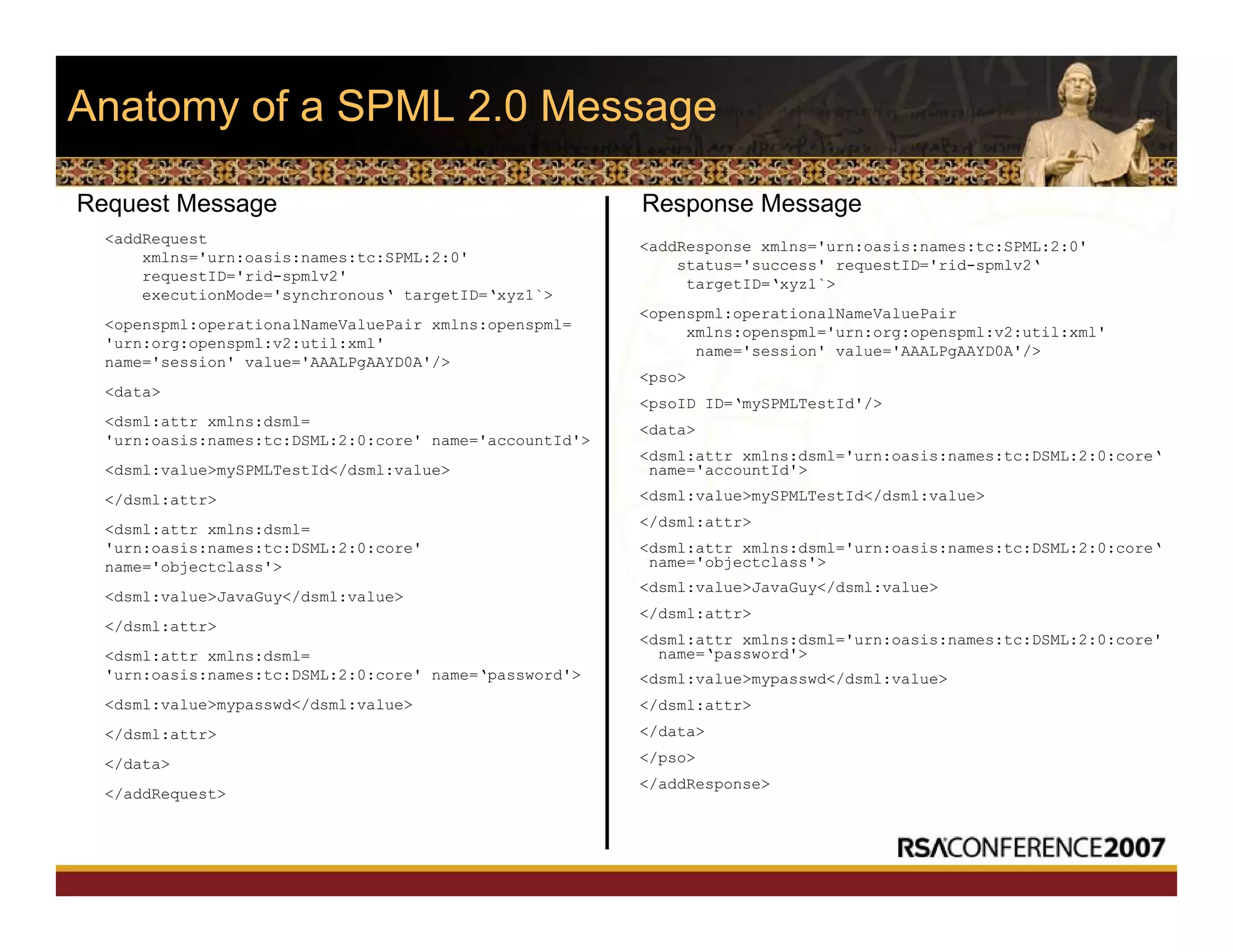 Anatomy of a SPML 2.0 Message
Request Message Response Message
</addRequest>
</data>
</dsml:attr>
<dsml:value>mypasswd</dsml:value>
<dsml:attr xmlns:dsml=
'urn:oasis:names:tc:DSML:2:0:core' name=‘password'>
</dsml:attr>
<dsml:value>JavaGuy</dsml:value>
<dsml:attr xmlns:dsml=
'urn:oasis:names:tc:DSML:2:0:core'
name='objectclass'>
</dsml:attr>
<dsml:value>mySPMLTestId</dsml:value>
<dsml:attr xmlns:dsml=
'urn:oasis:names:tc:DSML:2:0:core' name='accountId'>
<data>
<openspml:operationalNameValuePair xmlns:openspml=
'urn:org:openspml:v2:util:xml'
name='session' value='AAALPgAAYD0A'/>
<addRequest
xmlns='urn:oasis:names:tc:SPML:2:0'
requestID='rid-spmlv2'
executionMode='synchronous‘ targetID=‘xyz1`>
</addResponse>
</pso>
</data>
</dsml:attr>
<dsml:value>mypasswd</dsml:value>
<dsml:attr xmlns:dsml='urn:oasis:names:tc:DSML:2:0:core'
name=‘password'>
</dsml:attr>
<dsml:value>JavaGuy</dsml:value>
<dsml:attr xmlns:dsml='urn:oasis:names:tc:DSML:2:0:core‘
name='objectclass'>
</dsml:attr>
<dsml:value>mySPMLTestId</dsml:value>
<dsml:attr xmlns:dsml='urn:oasis:names:tc:DSML:2:0:core‘
name='accountId'>
<data>
<psoID ID=‘mySPMLTestId'/>
<pso>
<openspml:operationalNameValuePair
xmlns:openspml='urn:org:openspml:v2:util:xml'
name='session' value='AAALPgAAYD0A'/>
<addResponse xmlns='urn:oasis:names:tc:SPML:2:0'
status='success' requestID='rid-spmlv2‘
targetID=‘xyz1`>
 