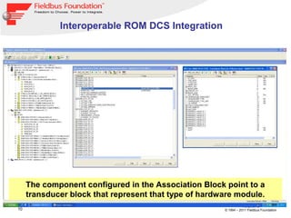 10
Março 2012
© 1994 – 2011 Fieldbus Foundation
The component configured in the Association Block point to a
transducer block that represent that type of hardware module.
Interoperable ROM DCS Integration
 