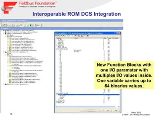 13
Março 2012
© 1994 – 2011 Fieldbus Foundation
New Function Blocks with
one I/O parameter with
multiples I/O values inside.
One variable carries up to
64 binaries values.
Interoperable ROM DCS Integration
 