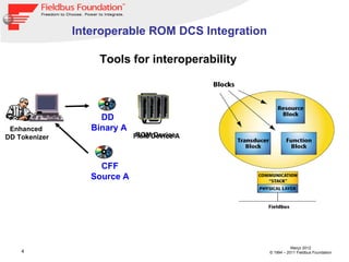 4
Março 2012
© 1994 – 2011 Fieldbus Foundation
Tools for interoperability
Field Device A
Enhanced
DD Tokenizer
DD
Binary A
CFF
Source A
Interoperable ROM DCS Integration
ROM Device
 