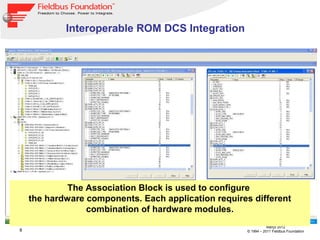 8
Março 2012
© 1994 – 2011 Fieldbus Foundation
The Association Block is used to configure
the hardware components. Each application requires different
combination of hardware modules.
Interoperable ROM DCS Integration
 